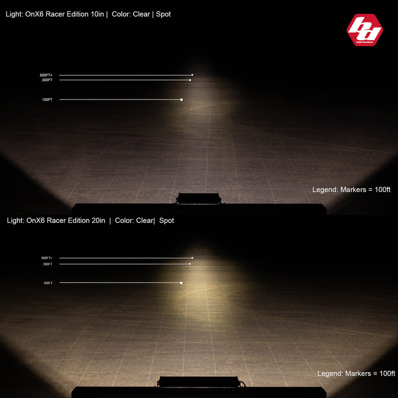 Baja Designs OnX6 Straight Racer Edition LED Light Bar: night beam-pattern comparison showing the reach of 10" and 20" OnX6 Racer Edition spot light bars over a marked test field