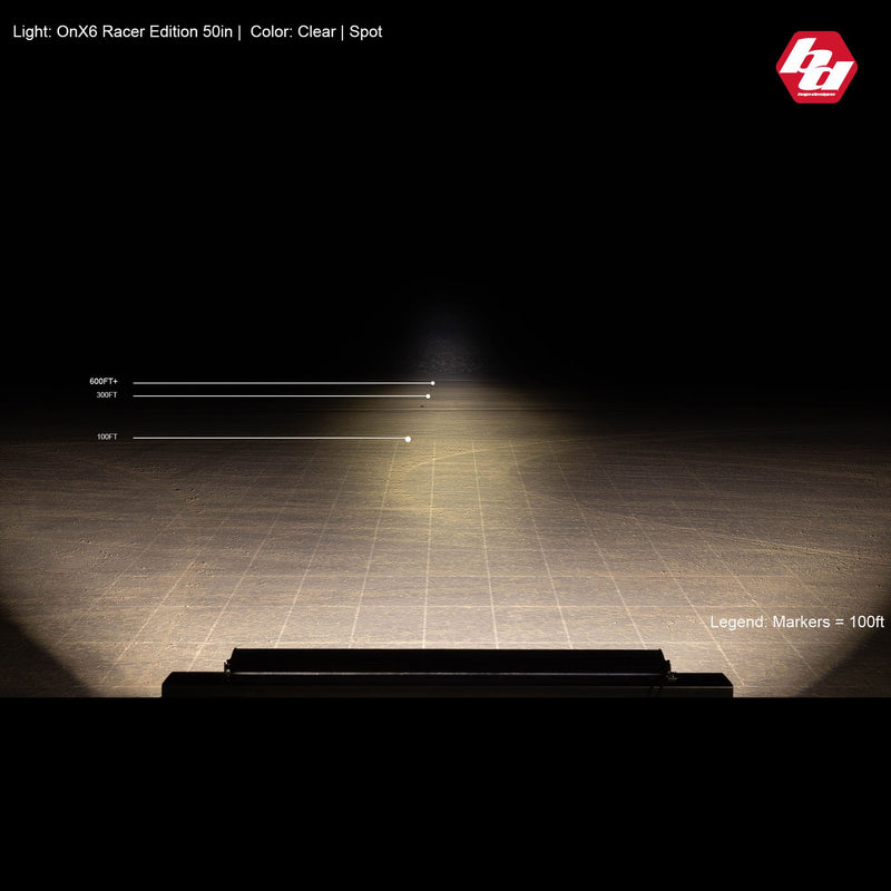 Baja Designs OnX6 Straight Racer Edition LED Light Bar: night beam-pattern image showing the reach of a 50" OnX6 Racer Edition spot light bar over a marked test field