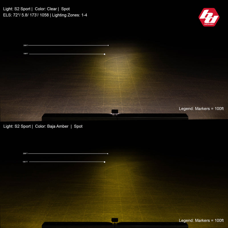 Baja Designs S2 Sport Black LED Auxiliary Light Pod Pair: beam pattern chart comparing clear and amber S2 Sport spot light on a dark test field with 100' markers