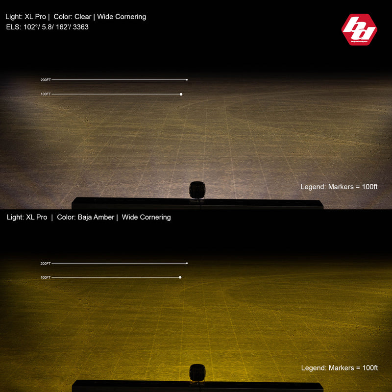 Baja Designs XL Pro LED Auxiliary Light Pod Pair: A night beam pattern chart showing the XL Pro light output down a dirt surface with distance marker lines and a Baja Designs logo