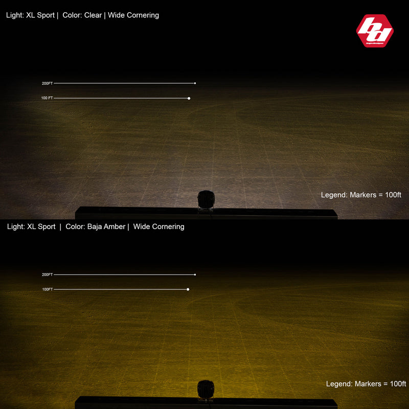 Baja Designs XL Sport LED Auxiliary Light Pod Pair: A beam pattern chart comparing the clear and amber XL Sport wide cornering beams on a dark test range with distance markers