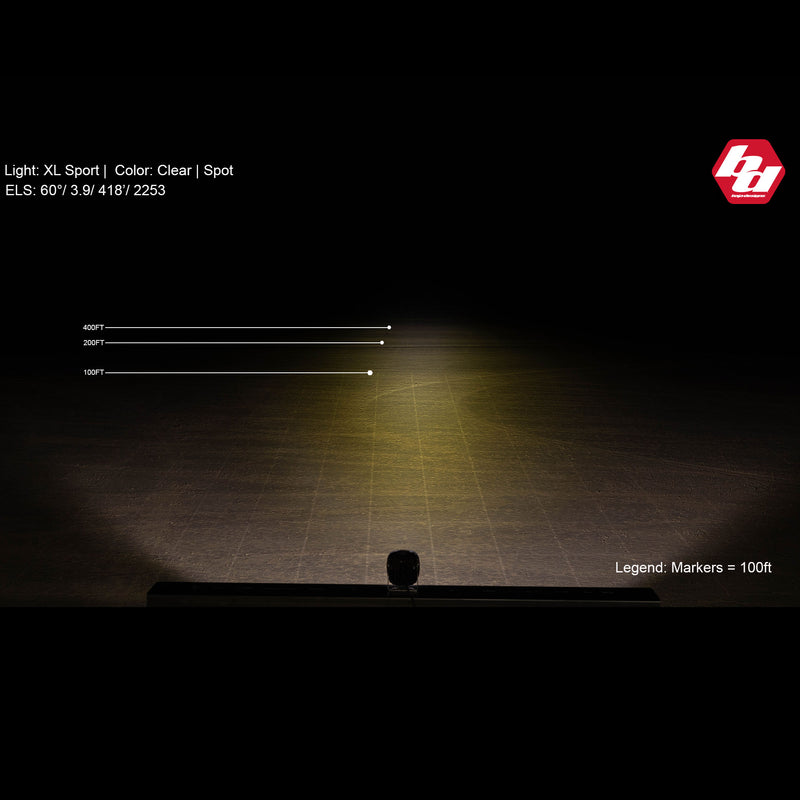 Baja Designs XL Sport LED Auxiliary Light Pod Pair: A beam pattern chart of the clear XL Sport spot beam on a dark test range with distance markers