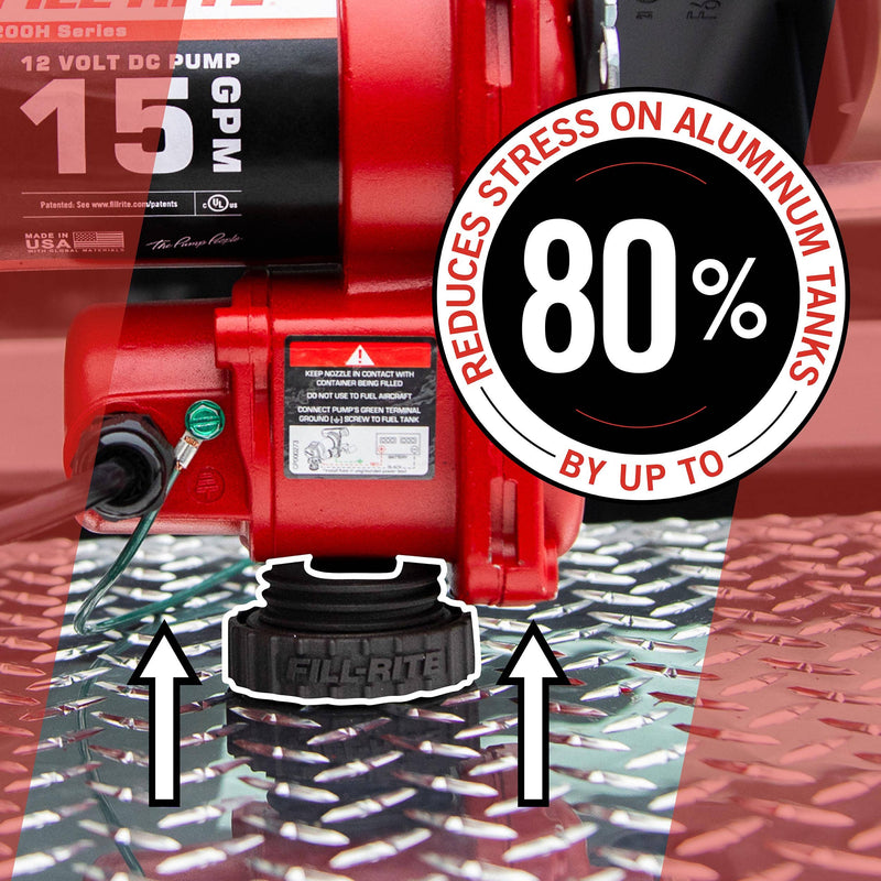 Fill-Rite TankDefender pump support, tank stress reduction graphic