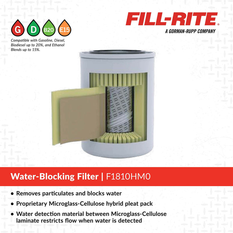 Fill-Rite F1810HM0, filter media cutaway and compatible fuels graphic