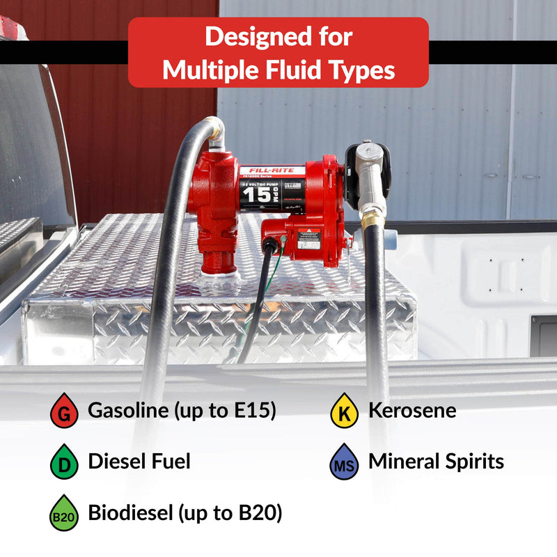 Fluids compatible with the Fill-Rite FR1210H: diesel, gasoline, kerosene, biodiesel and mineral spirits