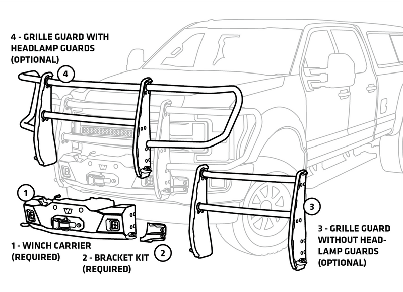 Warn Trans4mer Gen III system diagram: winch carrier and bracket kit required, grille guards optional
