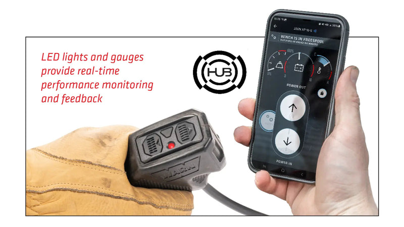 Warn ZEON XP smart wired remote in a gloved hand next to the Warn HUB app running on a phone, with a caption about real-time performance monitoring