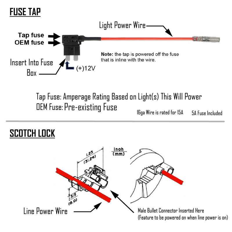 Baja Designs Fuse Tap Kit: A labeled diagram shows how to wire a fuse tap and a scotch lock connector