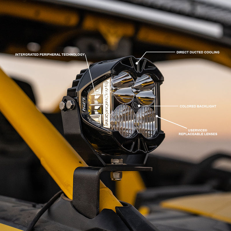 Baja Designs LP4 Pro LED Auxiliary Light Pod: an LP4 Pro LED pod mounted on a yellow tube cage with feature callout labels around it