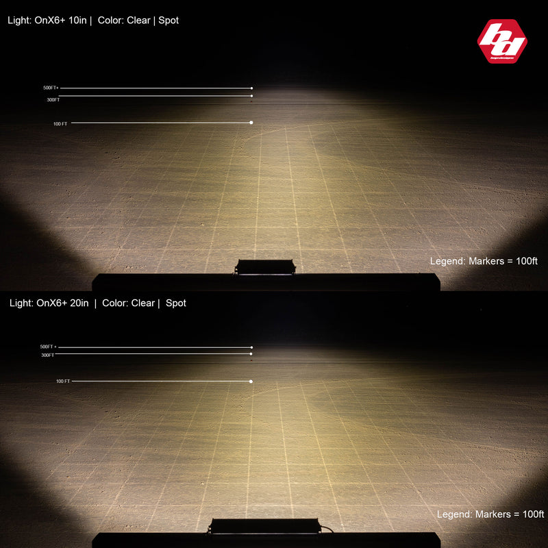 Baja Designs OnX6+ Straight LED Light Bar: beam pattern comparison showing the spot beam reach of a 10" and a 20" clear LED light bar on a marked test floor