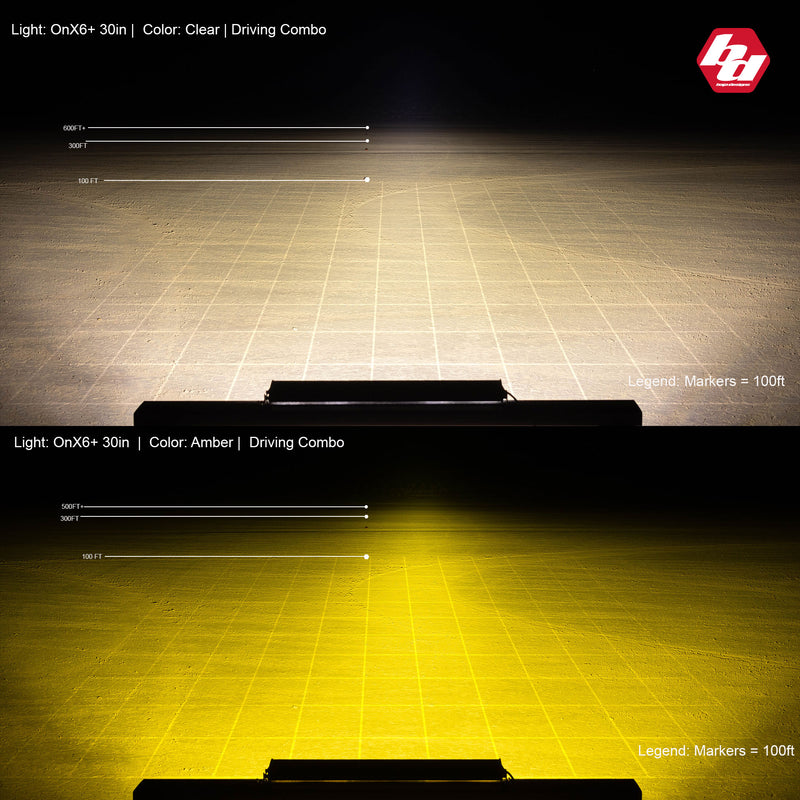 Baja Designs OnX6+ Straight LED Light Bar: beam pattern diagram showing the light spread and reach of an LED light bar on a marked test floor