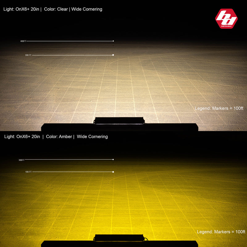 Baja Designs OnX6+ Straight LED Light Bar: beam pattern diagram showing the light spread and reach of an LED light bar on a marked test floor