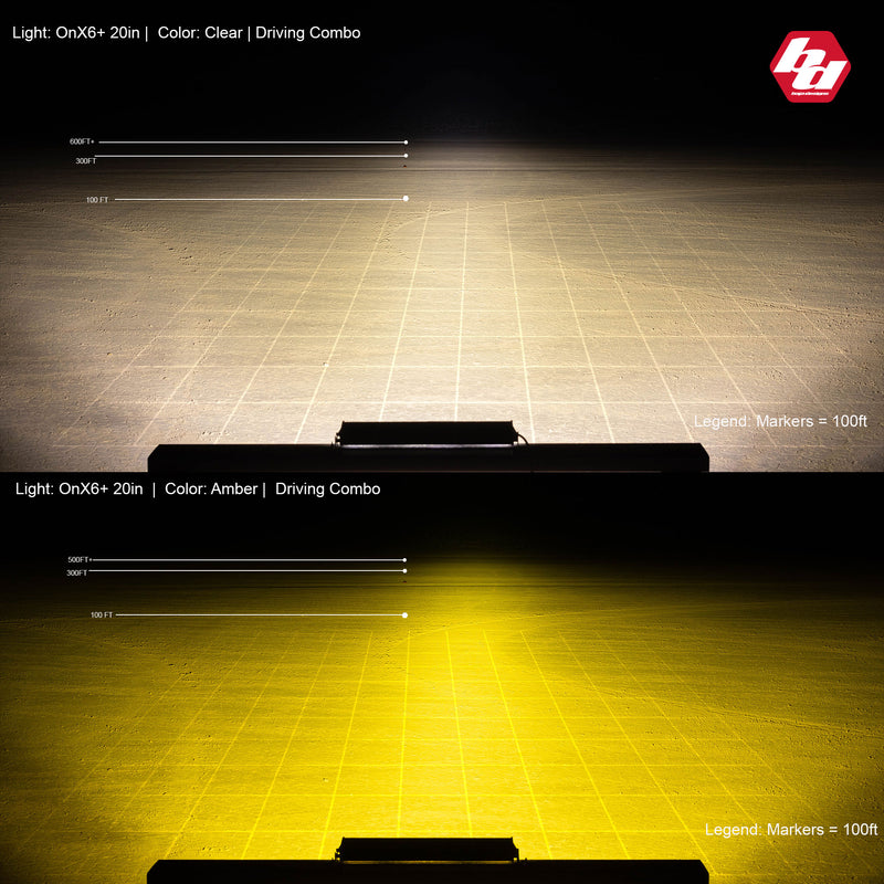 Baja Designs OnX6+ Straight LED Light Bar: beam pattern diagram showing the light spread and reach of an LED light bar on a marked test floor