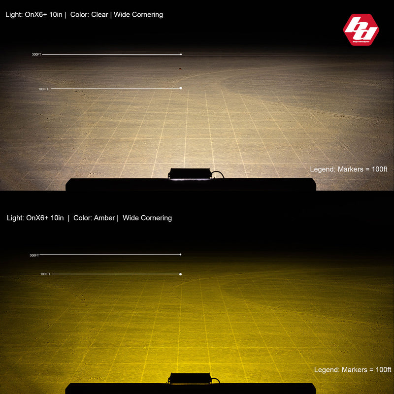 Baja Designs OnX6+ Straight LED Light Bar: beam pattern diagram showing the light spread and reach of an LED light bar on a marked test floor