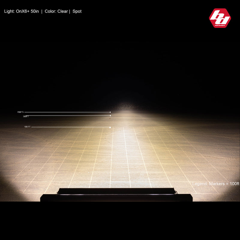Baja Designs OnX6+ Straight LED Light Bar: beam pattern diagram showing the light spread and reach of an LED light bar on a marked test floor