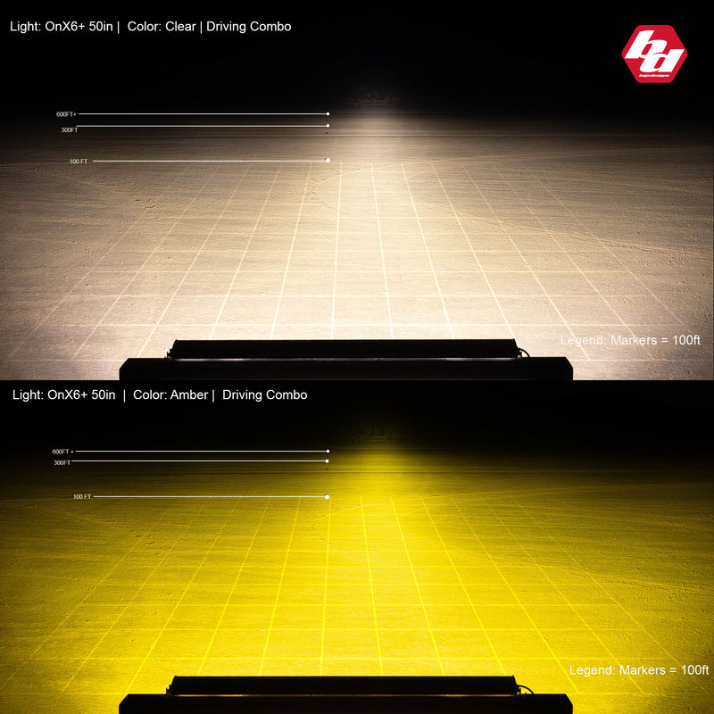 Baja Designs OnX6+ Straight LED Light Bar: beam pattern diagram showing the light spread and reach of an LED light bar on a marked test floor