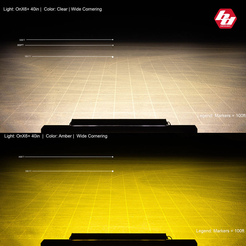 Baja Designs OnX6+ Straight LED Light Bar: beam pattern diagram showing the light spread and reach of an LED light bar on a marked test floor