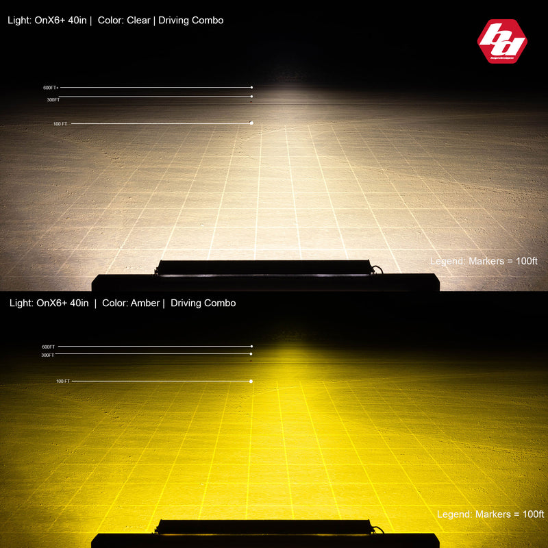 Baja Designs OnX6+ Straight LED Light Bar: beam pattern diagram showing the light spread and reach of an LED light bar on a marked test floor