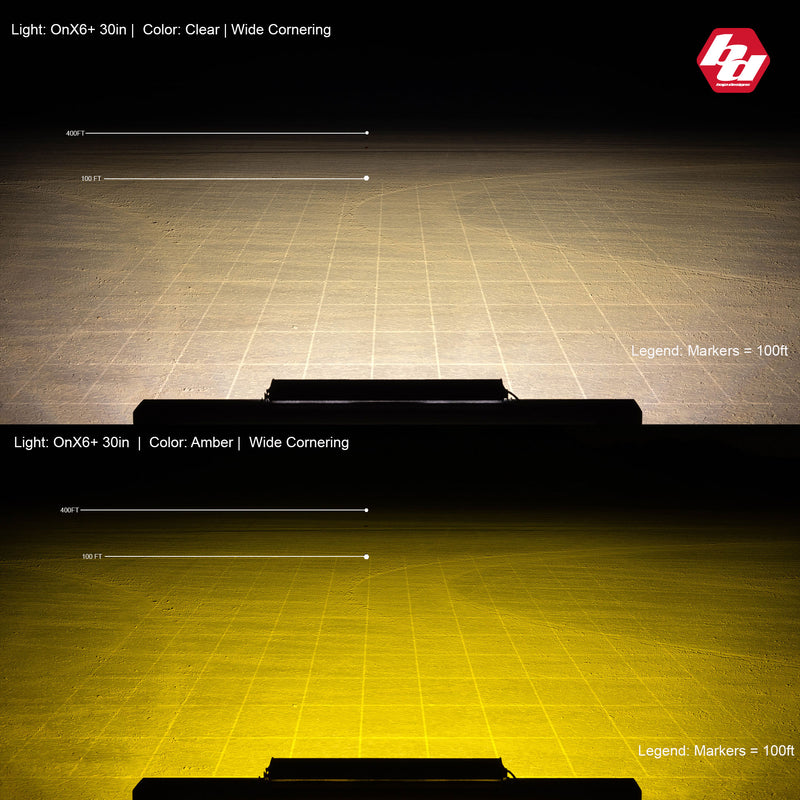 Baja Designs OnX6+ Straight LED Light Bar: beam pattern diagram showing the light spread and reach of an LED light bar on a marked test floor