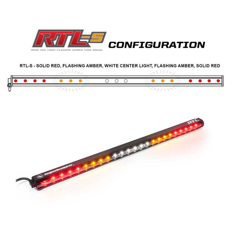 Baja Designs RTL-S LED Rear Light Bar with Turn Signal: RTL-S configuration graphic above a lit rear light bar showing red, flashing amber and white sections