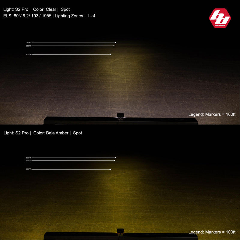 Baja Designs S2 Pro White Flush Mount LED Auxiliary Light Pod: two stacked night beam-pattern shots comparing the clear and Baja Amber S2 Pro Spot beams on open ground with 100' distance markers