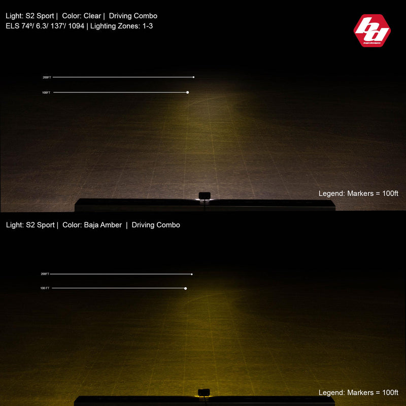 Baja Designs S2 Sport Black Flush Mount LED Auxiliary Light Pod: beam pattern chart comparing clear and amber S2 Sport driving combo light on a dark test field with 100' markers