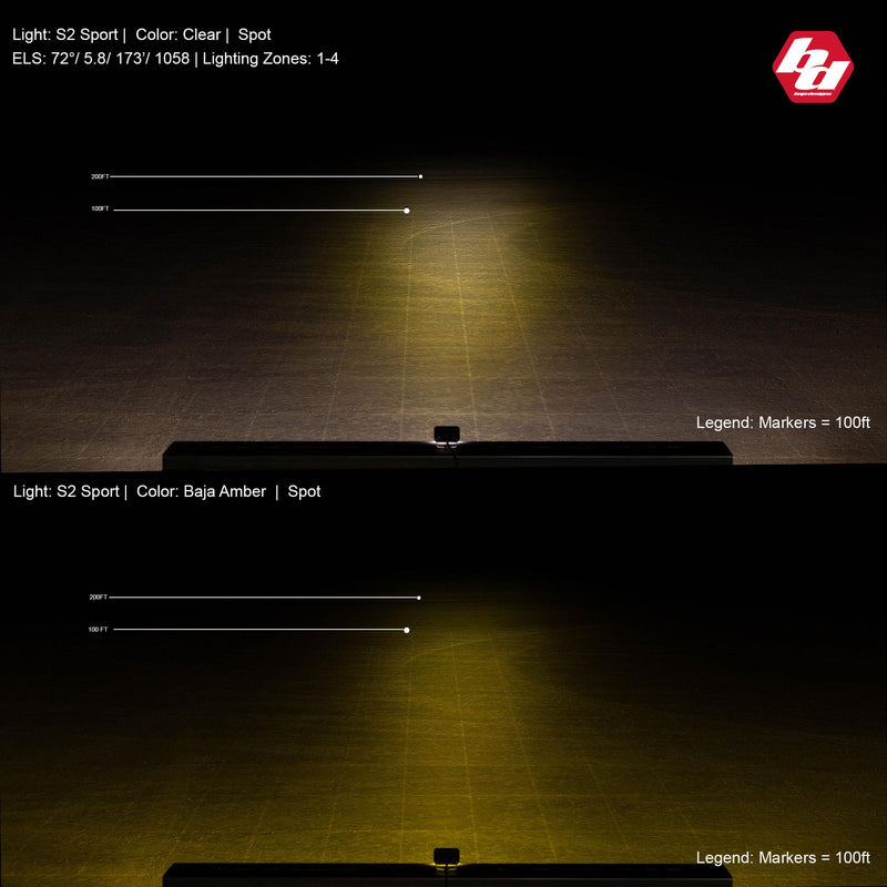 Baja Designs S2 Sport Black LED Auxiliary Light Pod: beam pattern chart comparing the clear and amber S2 Sport spot beams on a dark test range