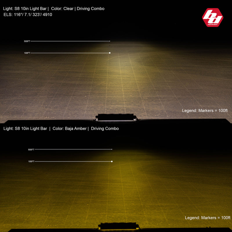 Baja Designs S8 Straight LED Light Bar: two-panel beam pattern photo comparing clear and amber driving combo output of a 10" S8 light bar at night