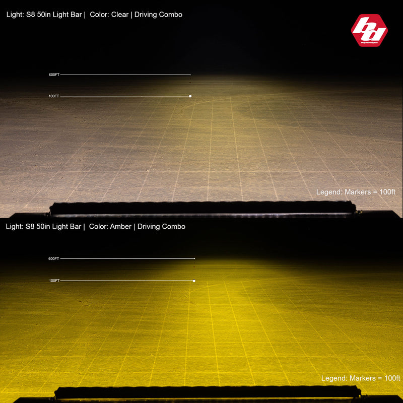 Baja Designs S8 Straight LED Light Bar: two-panel beam pattern photo comparing clear and amber driving combo output of a 50" S8 light bar at night