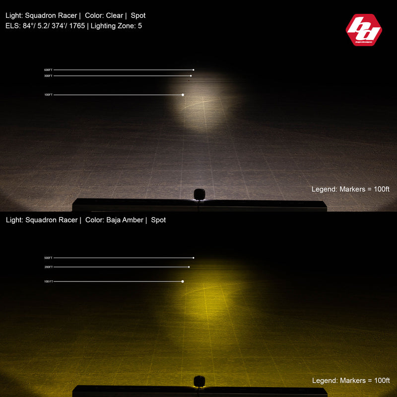 Baja Designs Squadron-R Racer Edition LED Auxiliary Light Pod Pair: two night beam pattern photos compare the clear and amber Squadron Racer spot beams with distance markers