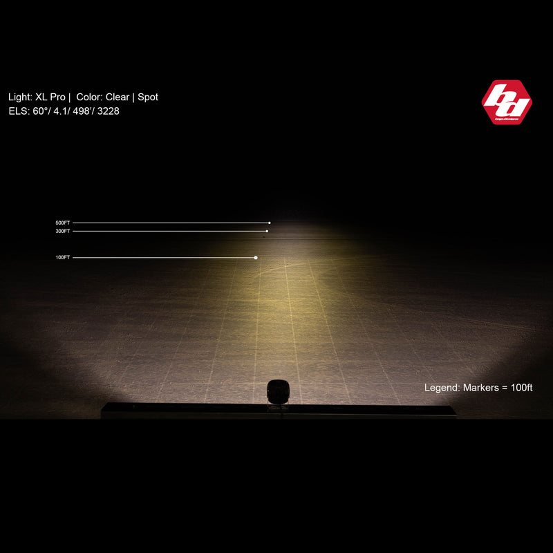 Baja Designs XL Pro LED Auxiliary Light Pod Pair: A night beam pattern chart showing the XL Pro light output down a dirt surface with distance marker lines and a Baja Designs logo