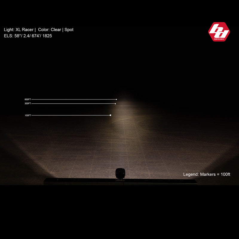 Baja Designs XL Racer Edition LED Auxiliary Light Pod: A night beam pattern chart showing the XL Racer Edition light output down a dirt surface with distance marker lines and a Baja Designs logo