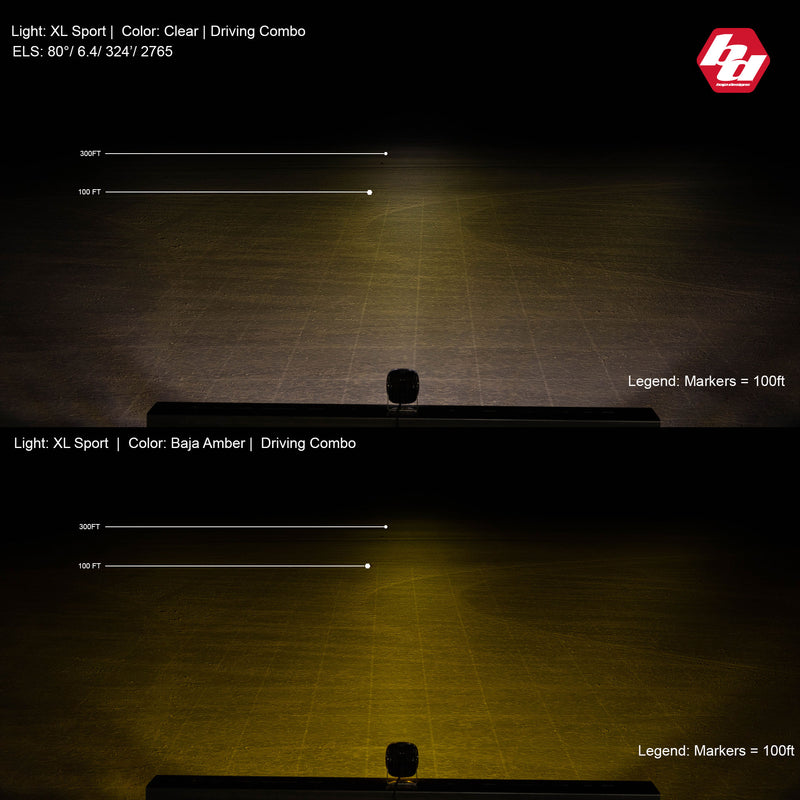 Baja Designs XL Sport LED Auxiliary Light Pod Pair: A beam pattern chart comparing the clear and amber XL Sport driving combo beams on a dark test range with distance markers