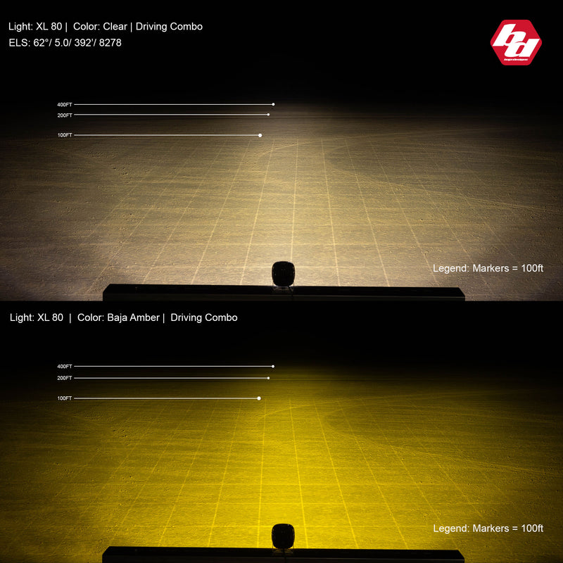Baja Designs XL80 LED Auxiliary Light Pod Pair: A two-panel beam pattern graphic compares the clear and amber XL 80 light output on a dark road with distance markers