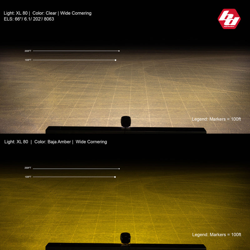 Baja Designs XL80 LED Auxiliary Light Pod Pair: A two-panel beam pattern graphic compares the clear and amber XL 80 light output on a dark road with distance markers