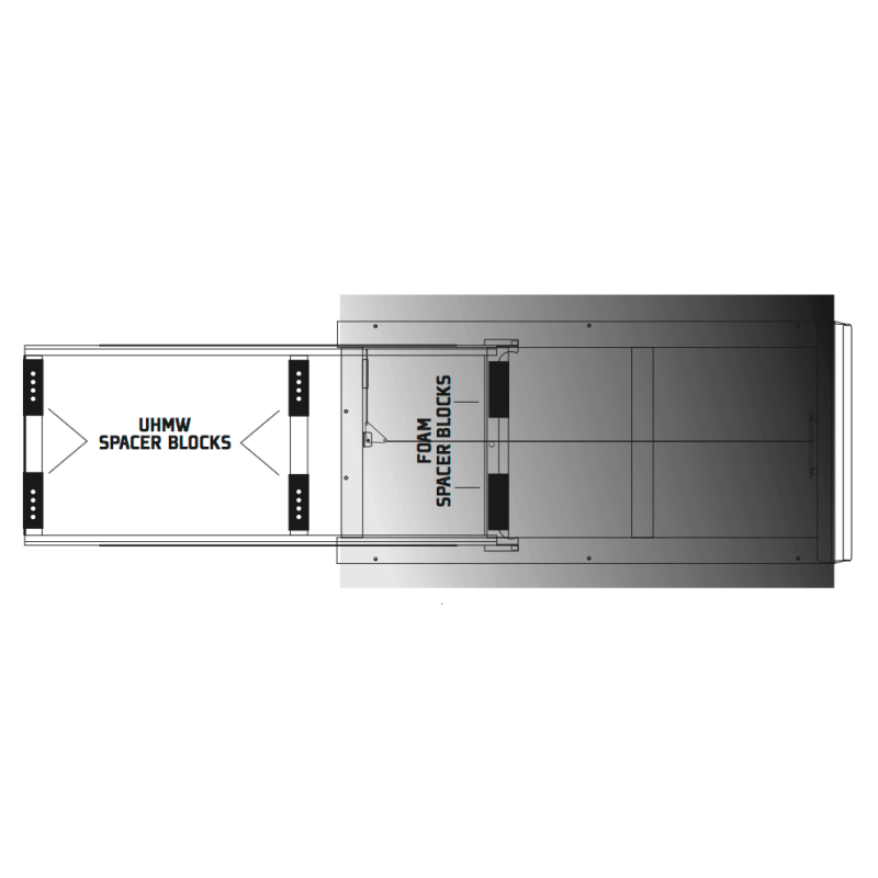 BEDSLIDE lift block kit diagram, a top-down line drawing of a slide frame with the UHMW spacer blocks and foam spacer blocks labelled in their fitted positions
