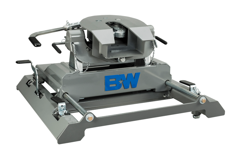 B&W Companion puck-mount fifth wheel hitch, second studio angle showing the coupler face, the release handles and the slide rails. B&W uses one render across this group, so the photograph does not show which tow rating or truck platform this part number is