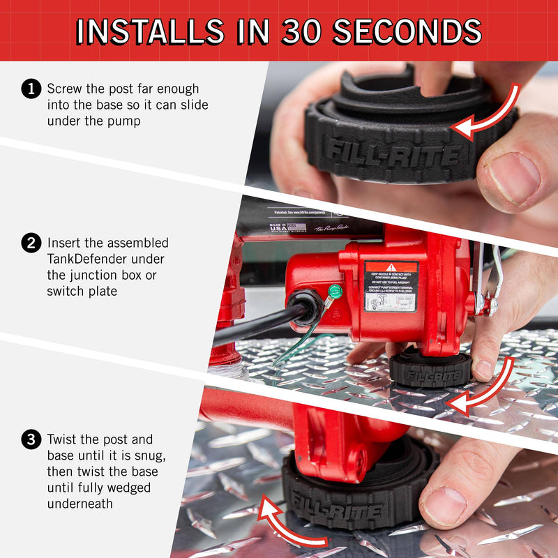 Fill-Rite TankDefender pump support, three-step installation graphic