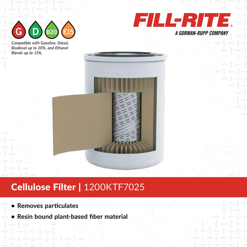 Fill-Rite 1200KTF7025, filter media cutaway and compatible fuels graphic