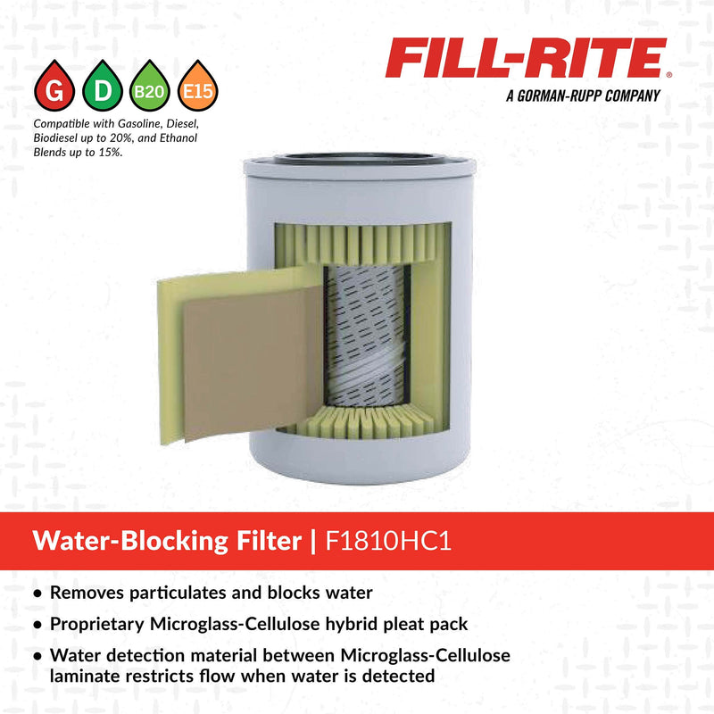 Fill-Rite F1810HC1, filter media cutaway and compatible fuels graphic