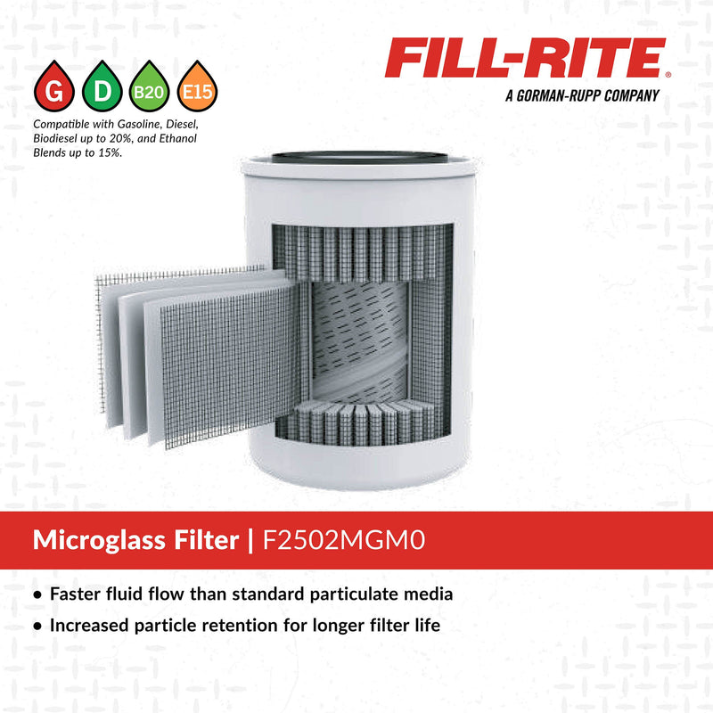 Fill-Rite F2502MGM0, filter media cutaway and compatible fuels graphic