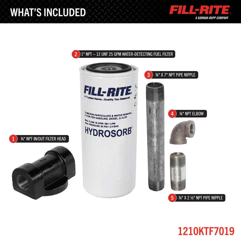 Fill-Rite 1210KTF7019, what's included layout