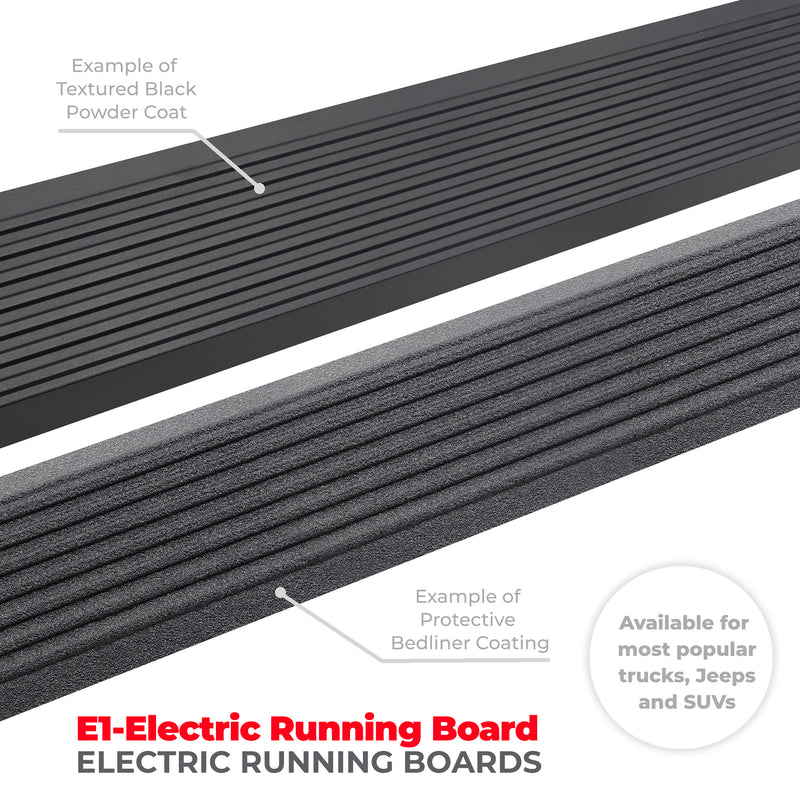 Go Rhino VoltStep: two electric running board surfaces comparing textured black and bedliner finishes with labels