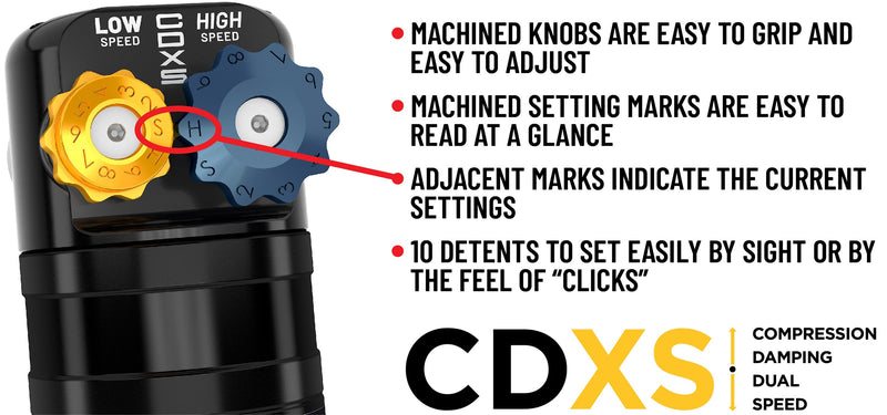 Close-up of the ICON Vehicle Dynamics 3.0 Series Coilover: close-up of the CDXS reservoir adjuster knobs with a red callout and four bullet points about the machined knobs and detents