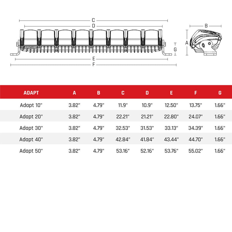 Rigid Adapt 50": line drawing of an Adapt light bar with a lettered dimension table for the 10, 20, 30, 40 and 50" sizes
