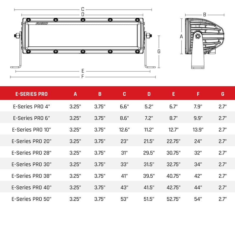 Rigid E-Series PRO 30": an E-Series PRO line drawing with a red-headed table of dimensions for every length from 4" to 50"