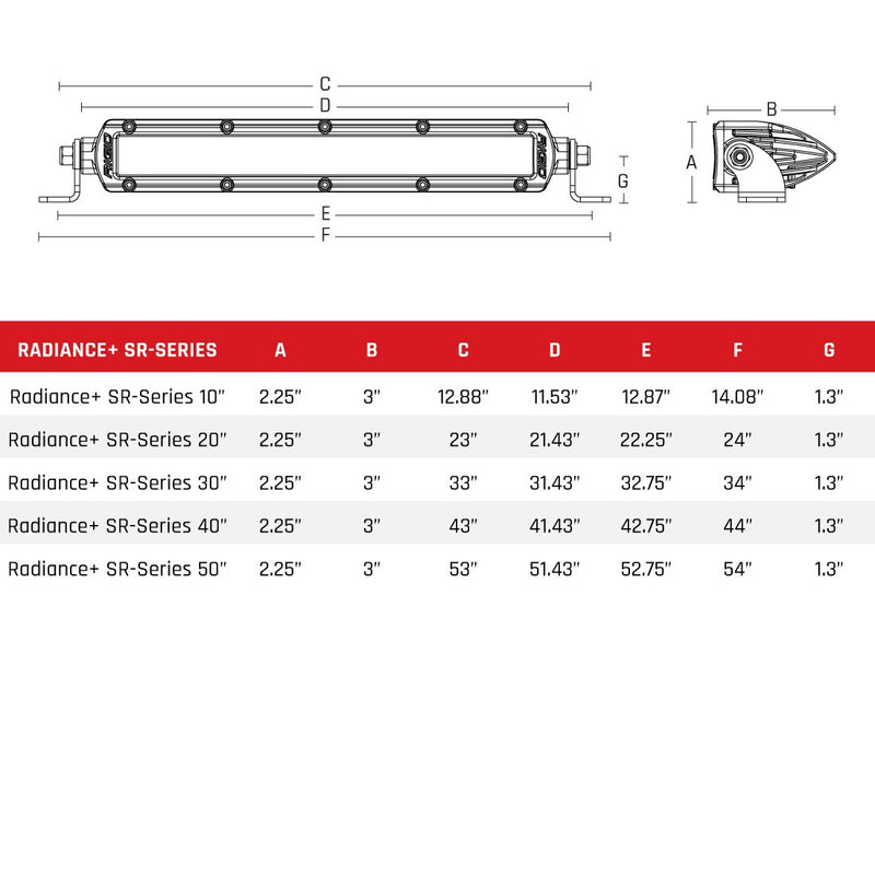 Rigid Radiance+ SR-Series 40" RGBW: dimension drawing of the Radiance+ SR-Series bar with a measurement table for the 10 to 50" sizes