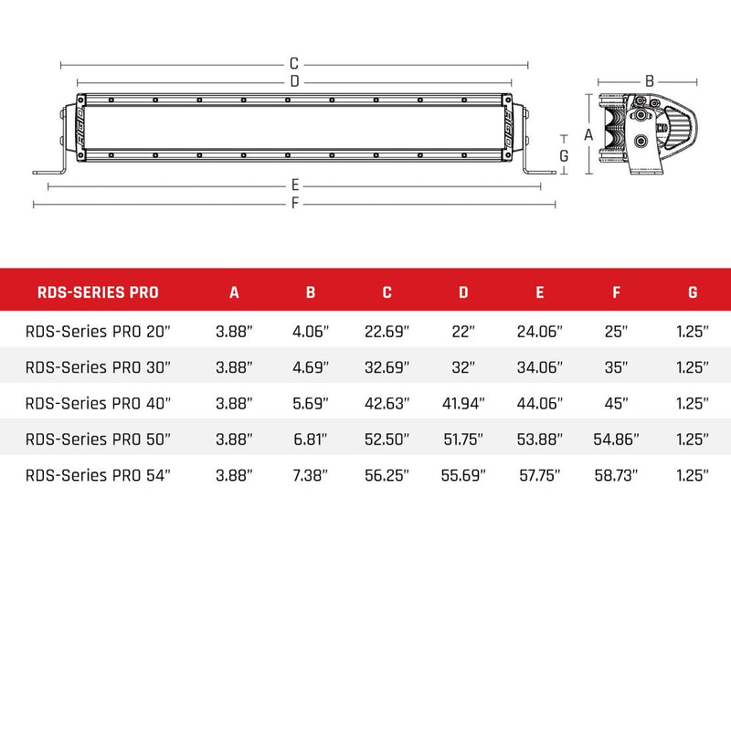 Rigid RDS-Series PRO 30" Spot White: line drawing of an RDS-Series PRO light bar with a red-header dimension table covering the 20 to 54" sizes