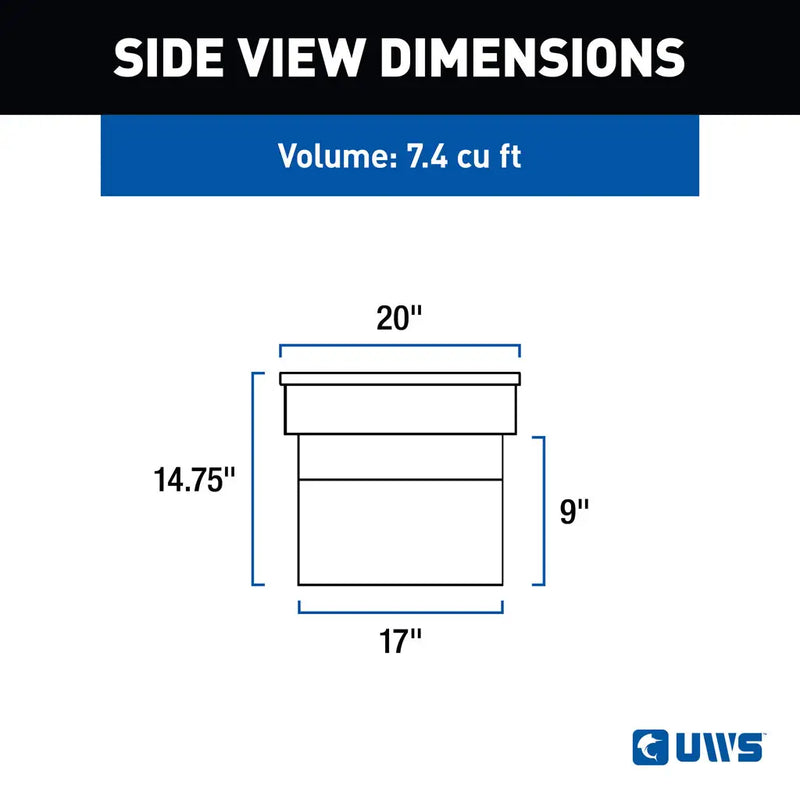 UWS EC10212 60" truck tool box in gloss black powder coat, side-view dimension drawing