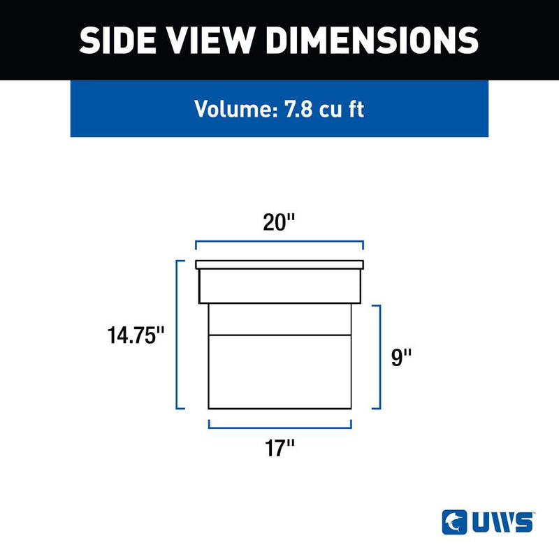 UWS EC10322 63" truck tool box in gloss black powder coat, side-view dimension drawing